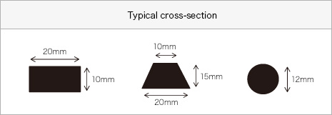 Typical cross-section