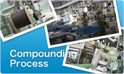 compounding process